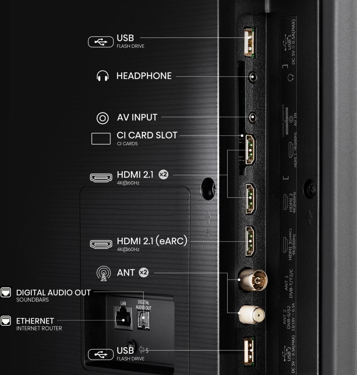 HISENSE 55U69NQ Mini-LED ULED 4K Smart TV — 139 cm (55"), Dolby Vision IQ & Atmos, VIDAA, 600 nits